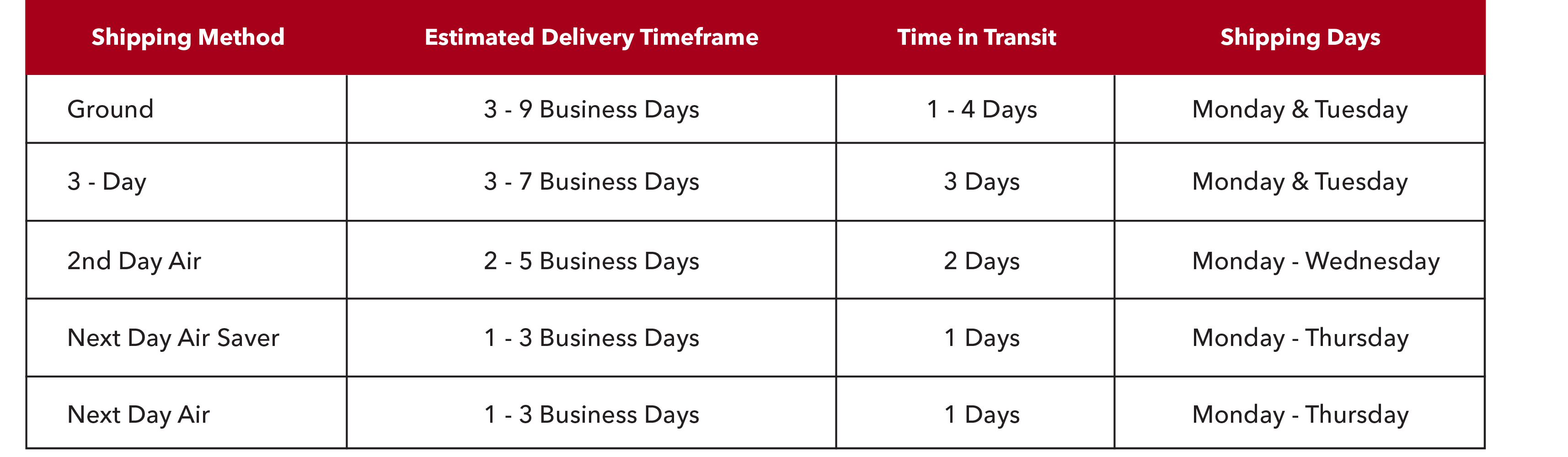 Shipping_Table_a31561a2-ed9b-